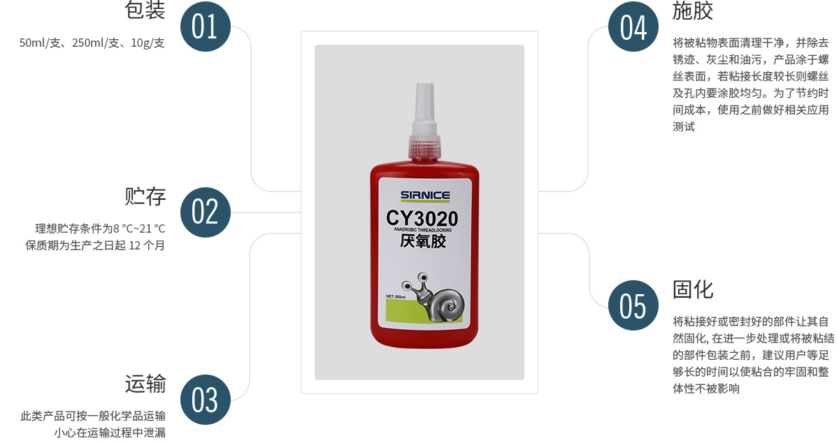 厭氧膠特種膠CY3020使用說明