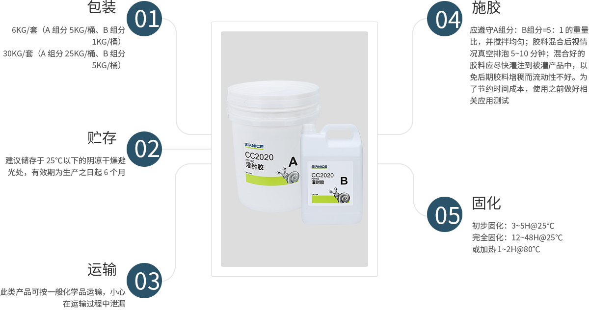 環(huán)氧灌封膠灌封膠CC2020使用說(shuō)明