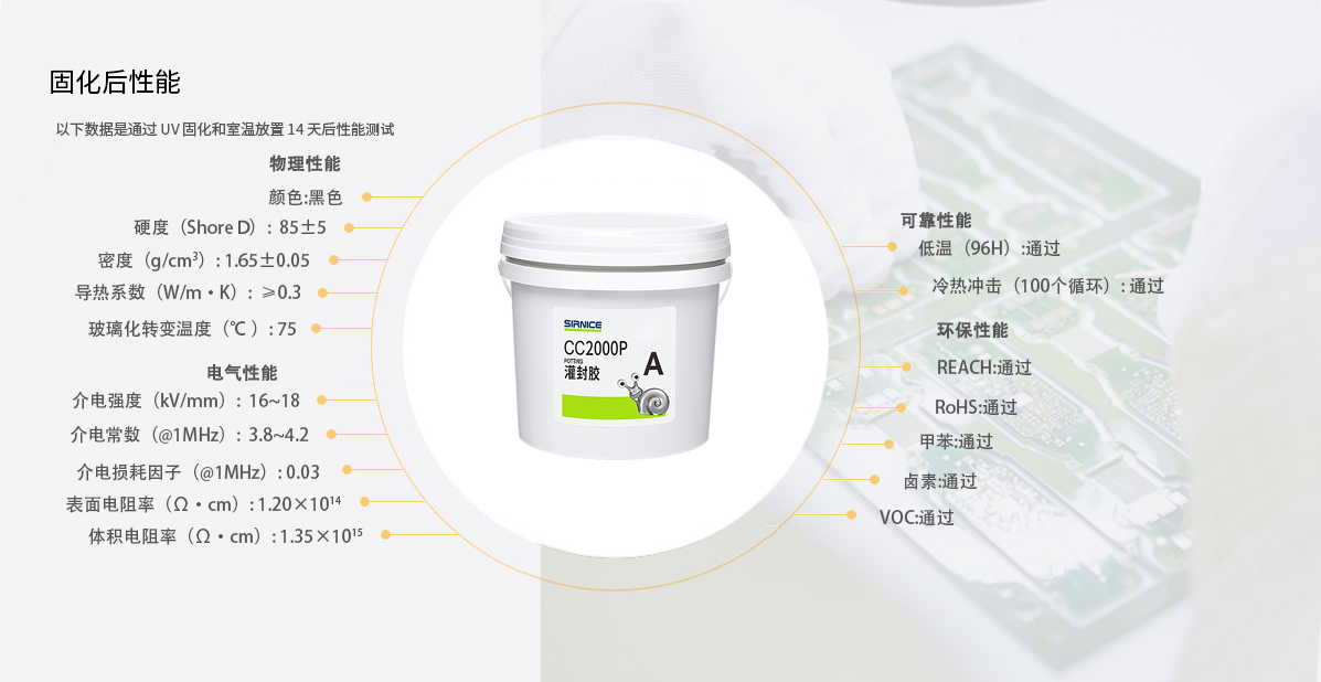 環(huán)氧灌封膠灌封膠CC2000P固化后性能參數(shù)