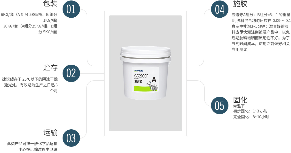 環(huán)氧灌封膠灌封膠CC2000P使用說明