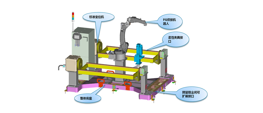 焊接機器人環(huán)保三防漆,機器人焊接機三防漆,自動焊接機器人三防漆.jpg