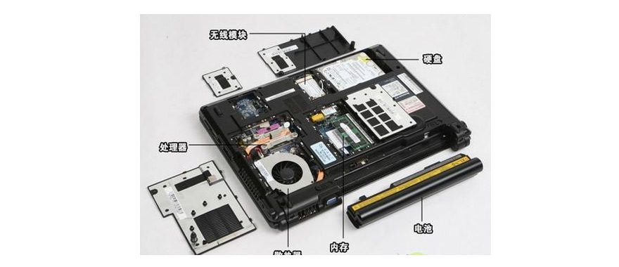施奈仕為您解讀：筆記本電腦會(huì)使用到哪些電子膠粘劑.jpg